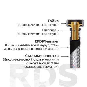 Подводка для воды гибкая 1/2" 30см г/ш - фото 3