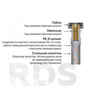 Комплект гибкой подводки к смесителю Super PE-X, 50см - фото 3