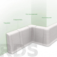 Соединитель для плинтуса 55 мм, "Деконика" (2 шт.), 547 лофт светло-серый - фото 2