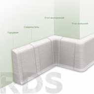 Угол внутренний для плинтуса 55мм "Деконика" 2шт. 001 Белый - фото 2