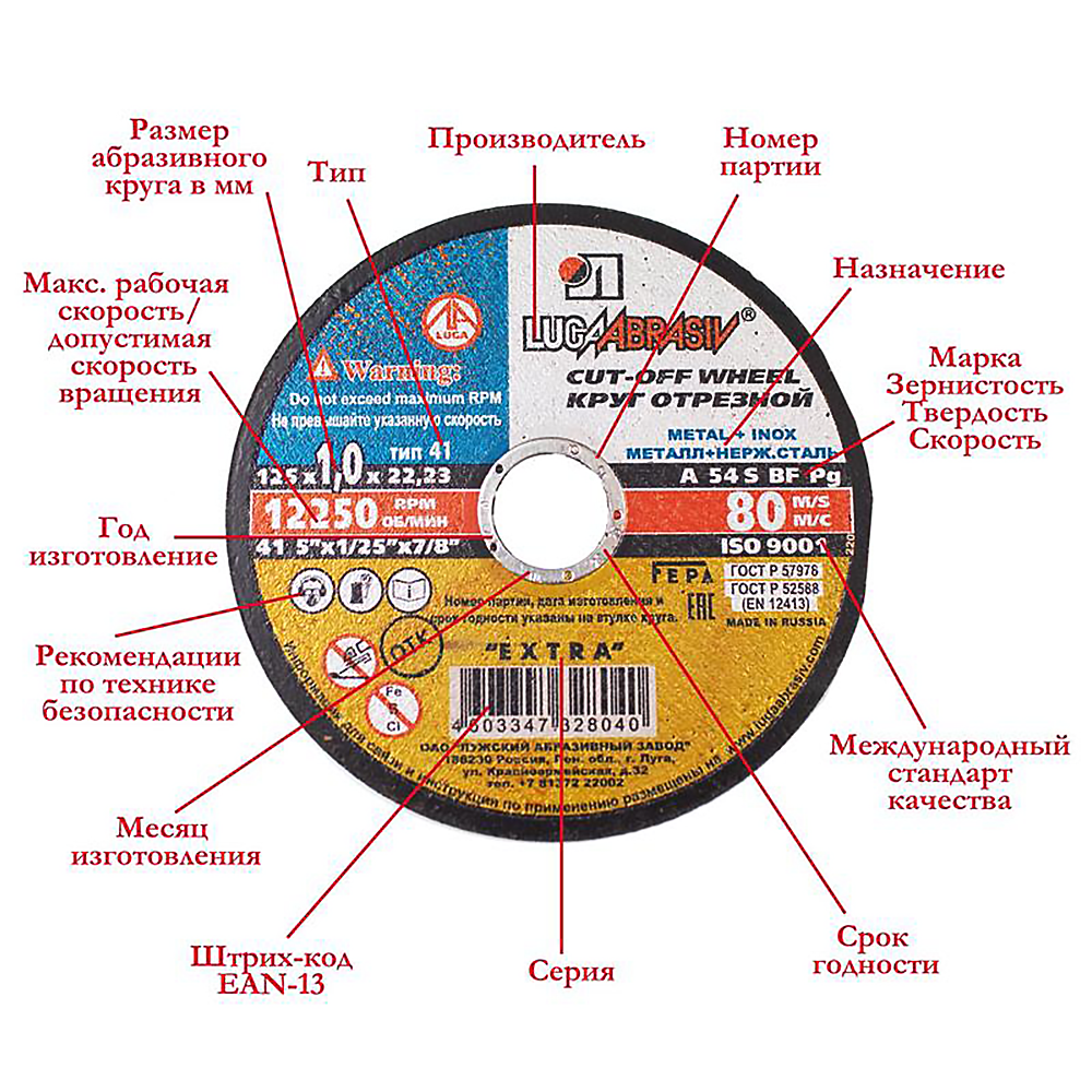 диск