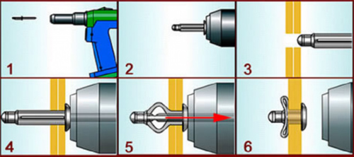 Как работает заклепочник