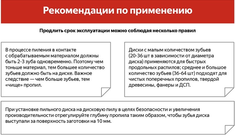 диски